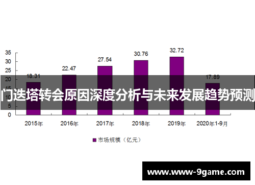 门迭塔转会原因深度分析与未来发展趋势预测