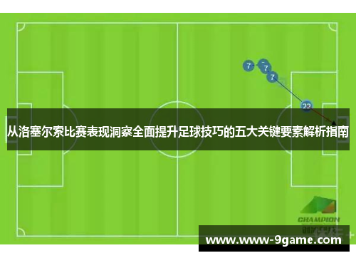 从洛塞尔索比赛表现洞察全面提升足球技巧的五大关键要素解析指南