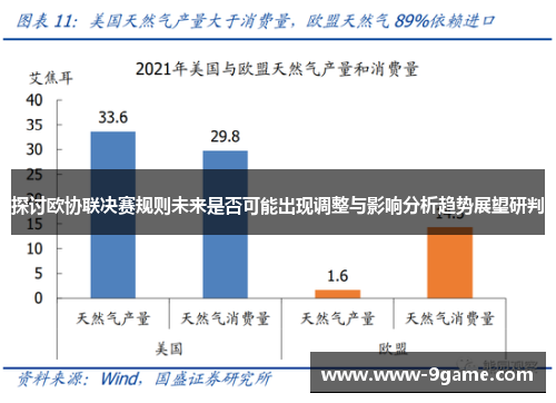探讨欧协联决赛规则未来是否可能出现调整与影响分析趋势展望研判