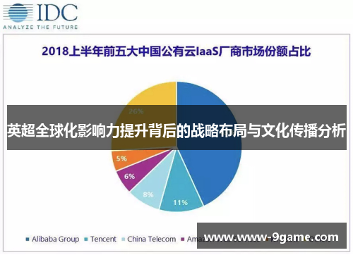 英超全球化影响力提升背后的战略布局与文化传播分析