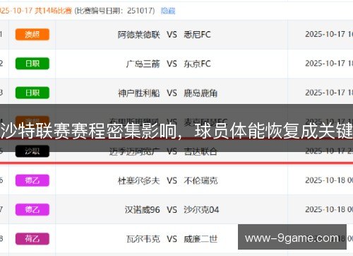 沙特联赛赛程密集影响，球员体能恢复成关键